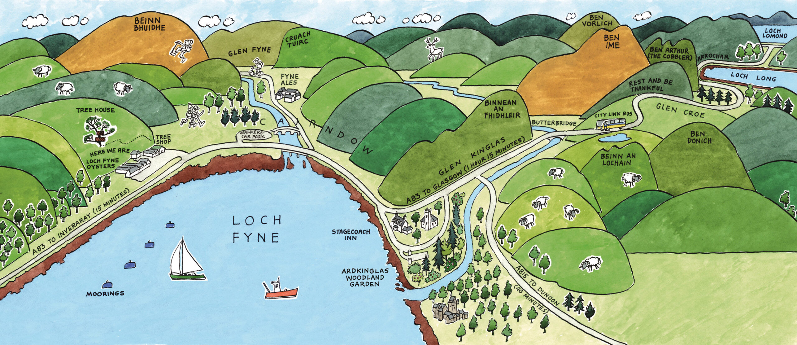Head of Loch Fyne Map