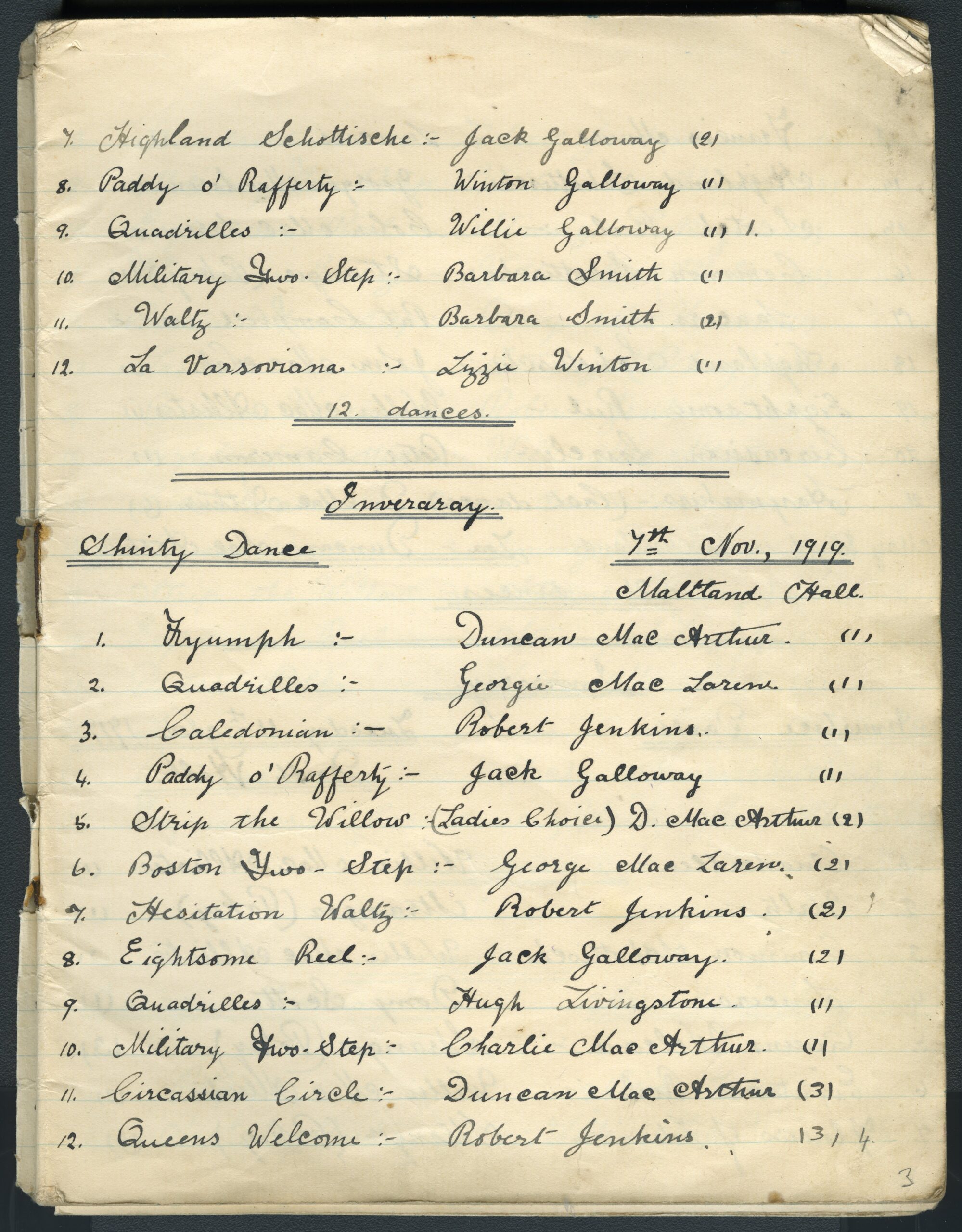 Chsitaina McKellar Dance Diaries Collection