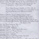 Names of Teachers a Kilmorich School 1784 - 1988